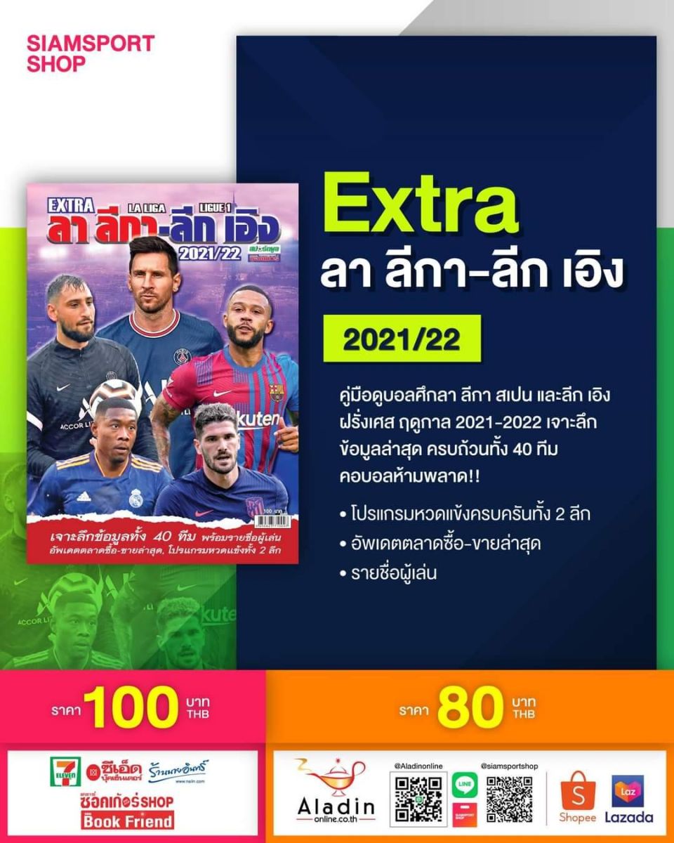 อาการหนัก!ลาปอร์ต้าเผยบาร์เซโลน่ามีหนี้เฉียด53,000ล.