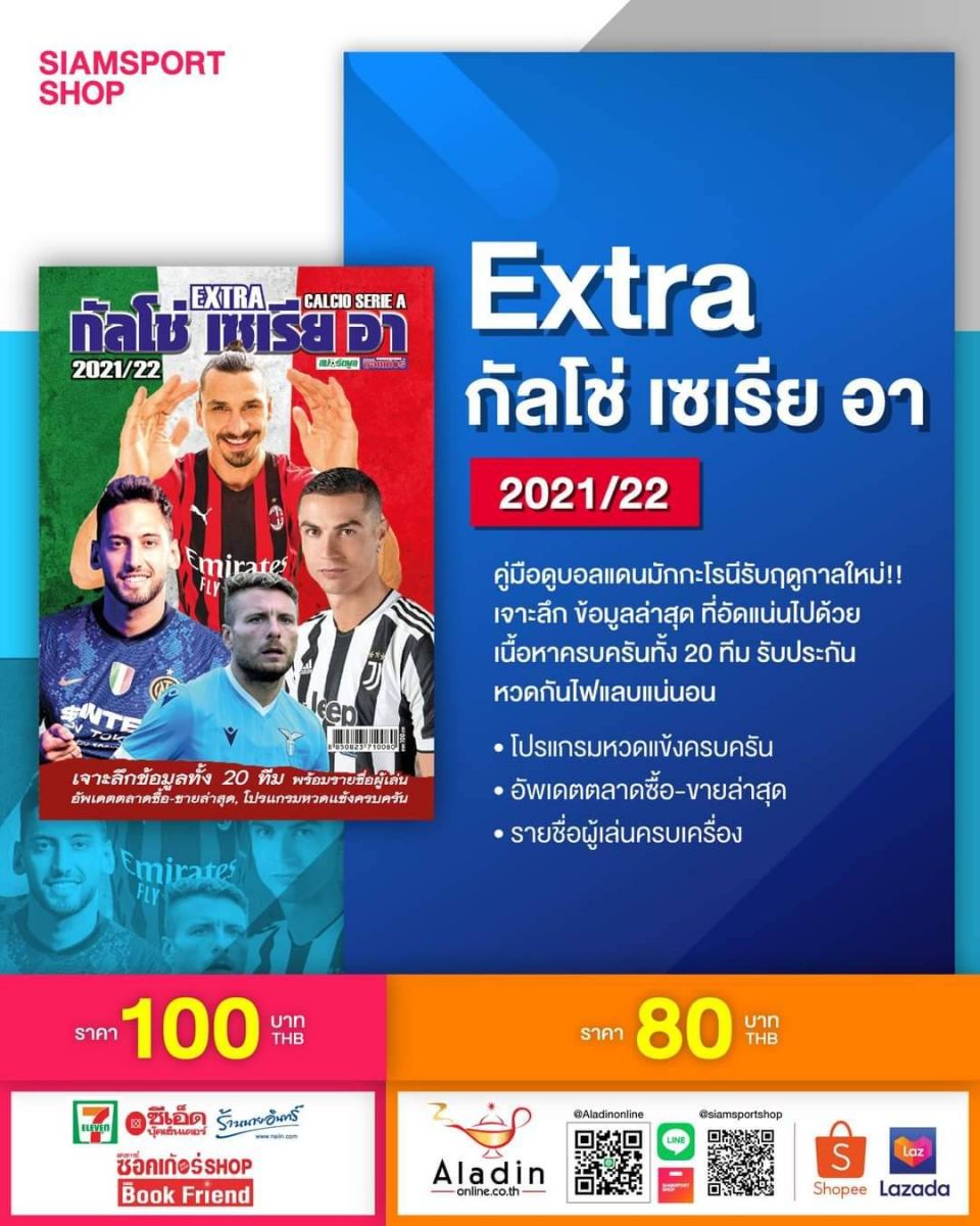 ซิโมเน่สั่งลุย! แชมป์เก่าอินเตอร์เปิดลีกมี"เชโก้"พังสกอร์เจนัวศึกกัลโช่