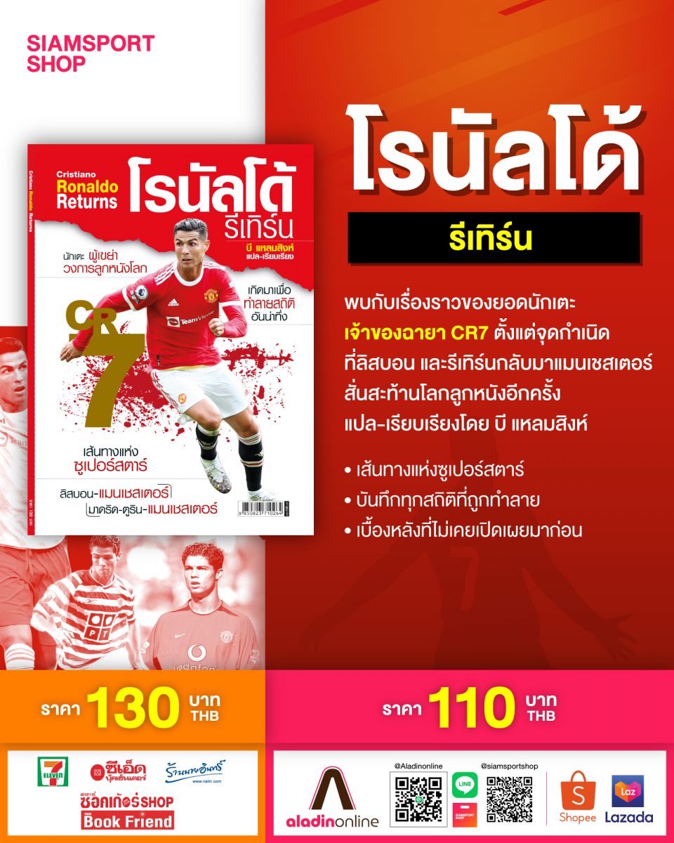 จ่ายไหวหรือเปล่า?ไรโอล่าหวังฮาแลนด์ได้ค่าจ้างปีละ2,000ล้าน 